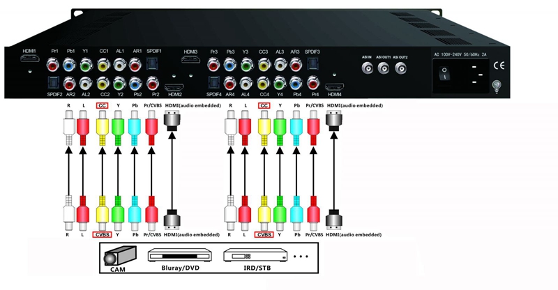 best streaming encoder connectionjpg