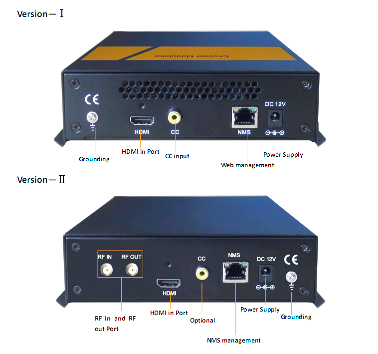 hdmi rf modullador interfaces.png