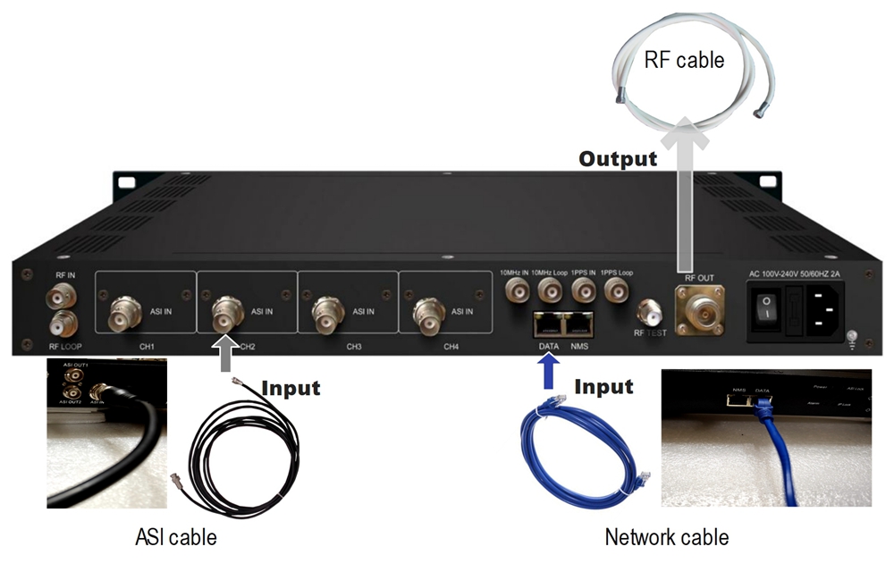 how to connect a modulator with cables.jpg