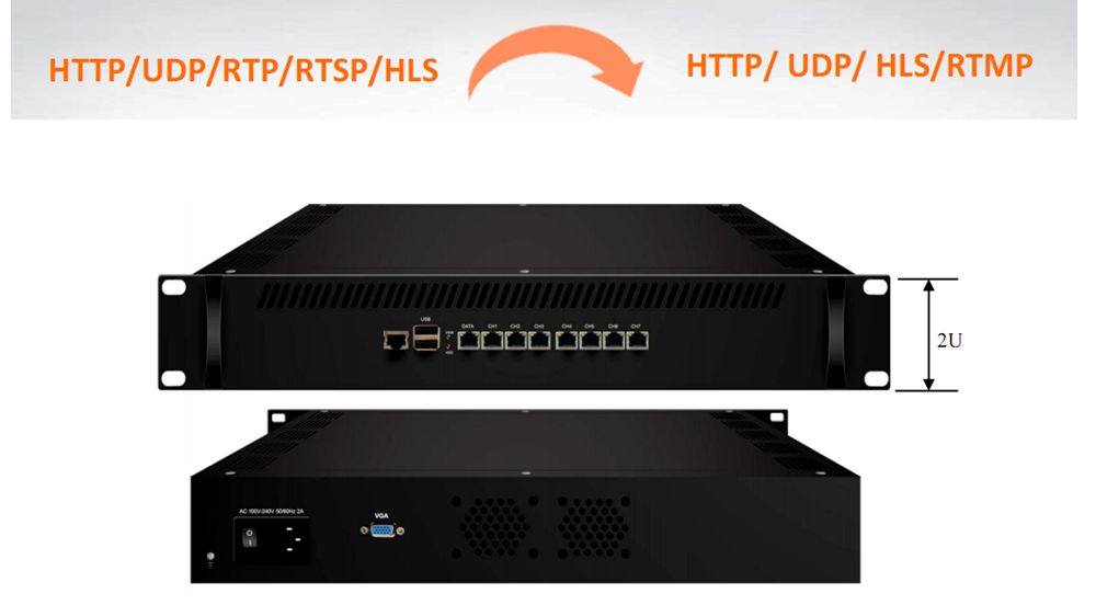 iptv streamer server