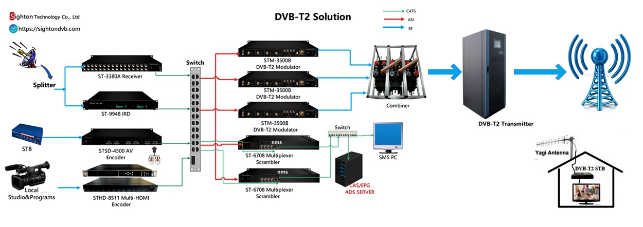 terrestrial wireless systems diagram.jpg