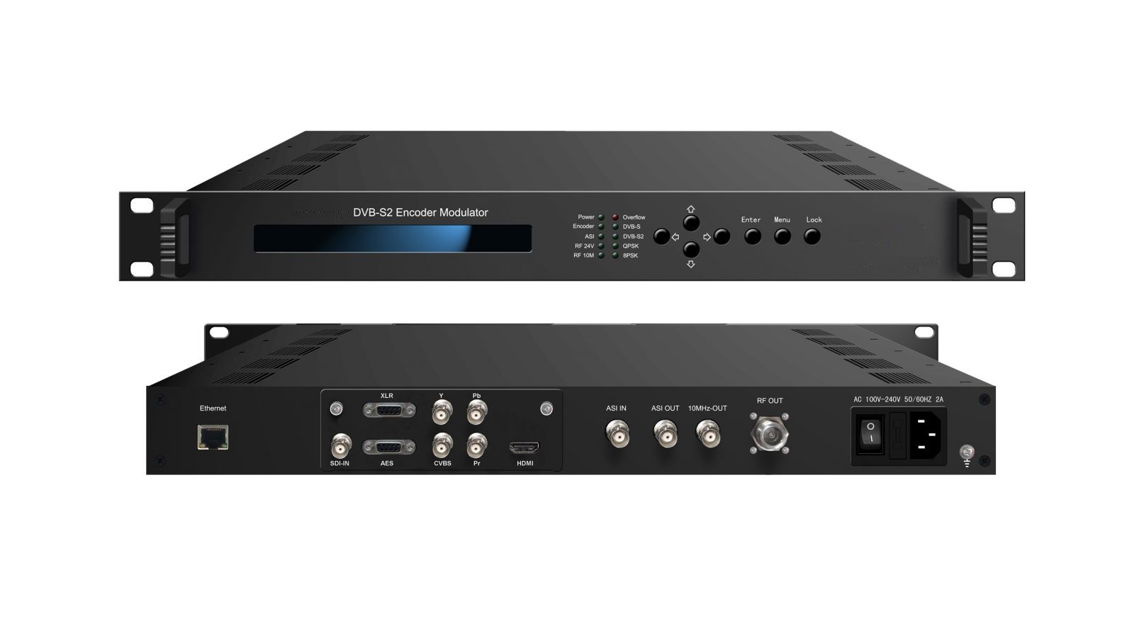 HDMI/CVBS to DVB-S/S2 RF and ASI output modulator