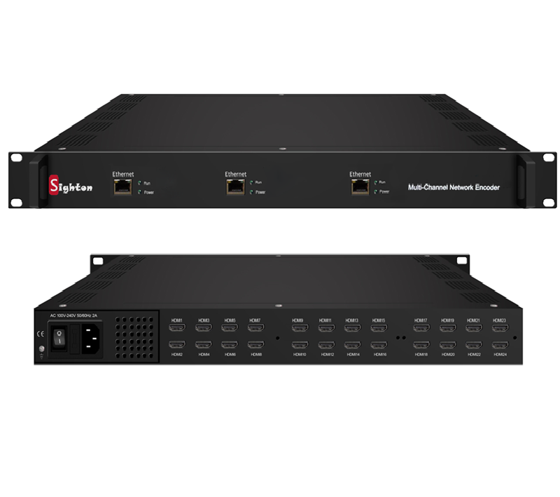 H265 Multi-HDMI Network Encoder