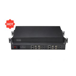 4HDMI+8CVBS IP Streaming Encoder